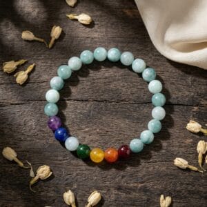 Amazonite Crystal Bracelet